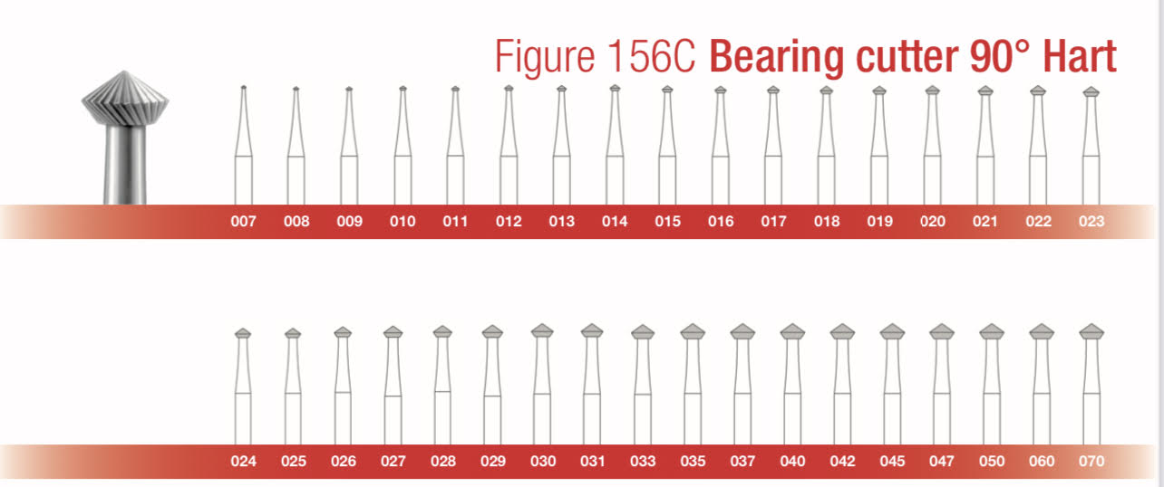 Eagle Figure 156C Bearing Cutter 90 Hart